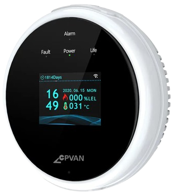 Digital gas sensor